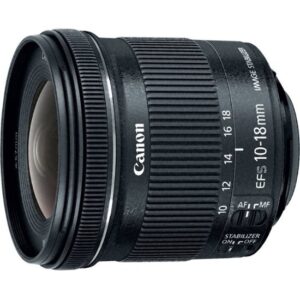 Read more about the article What Type of Lens Should a Real Estate Agent Use for Property Photos?